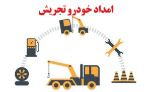 امداد خودرو تجریش